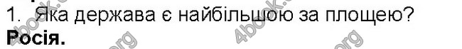 ГДЗ Географія 6 клас Пестушко 2014