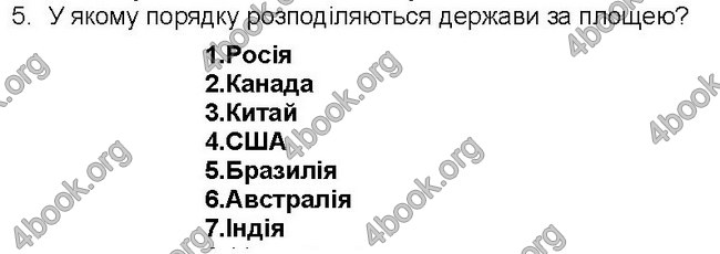 ГДЗ Географія 6 клас Пестушко 2014
