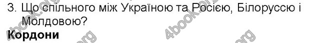 ГДЗ Географія 6 клас Пестушко 2014