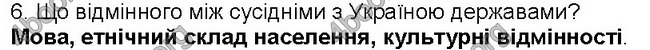 ГДЗ Географія 6 клас Пестушко 2014