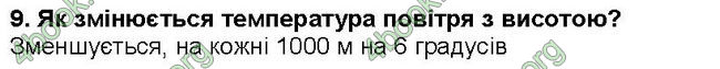 ГДЗ Географія 6 клас Бойко