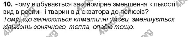 ГДЗ Географія 6 клас Бойко