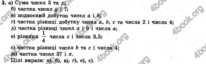 Відповіді Алгебра 7 клас Кравчук 2015. ГДЗ