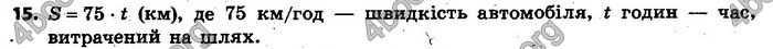 Відповіді Алгебра 7 клас Кравчук 2015. ГДЗ