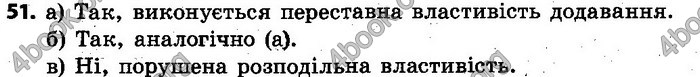 Відповіді Алгебра 7 клас Кравчук 2015. ГДЗ