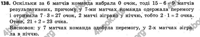 Відповіді Алгебра 7 клас Кравчук 2015. ГДЗ