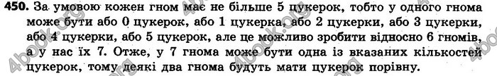 Відповіді Алгебра 7 клас Кравчук 2015. ГДЗ
