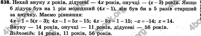 Відповіді Алгебра 7 клас Кравчук 2015. ГДЗ