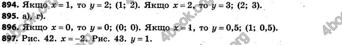 Відповіді Алгебра 7 клас Кравчук 2015. ГДЗ