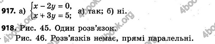 Відповіді Алгебра 7 клас Кравчук 2015. ГДЗ