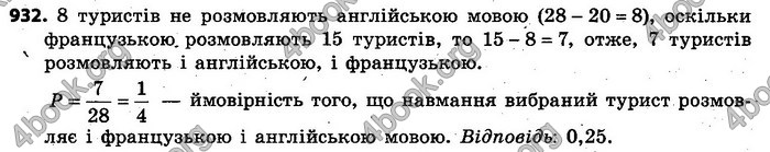 Відповіді Алгебра 7 клас Кравчук 2015. ГДЗ