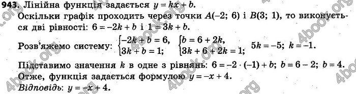 Відповіді Алгебра 7 клас Кравчук 2015. ГДЗ