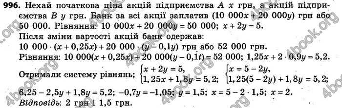 Відповіді Алгебра 7 клас Кравчук 2015. ГДЗ