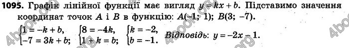 Відповіді Алгебра 7 клас Кравчук 2015. ГДЗ
