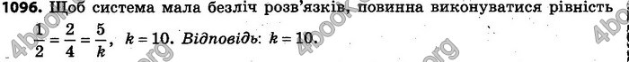 Відповіді Алгебра 7 клас Кравчук 2015. ГДЗ