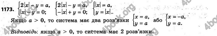 Відповіді Алгебра 7 клас Кравчук 2015. ГДЗ