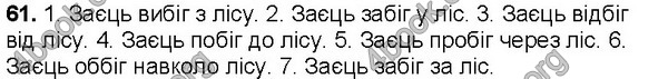 Відповіді Українська мова 7 клас Ющук. ГДЗ