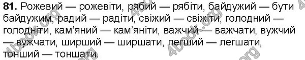 Відповіді Українська мова 7 клас Ющук. ГДЗ