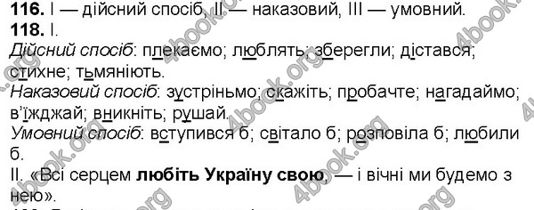 Відповіді Українська мова 7 клас Ющук. ГДЗ