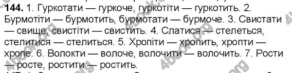 Відповіді Українська мова 7 клас Ющук. ГДЗ