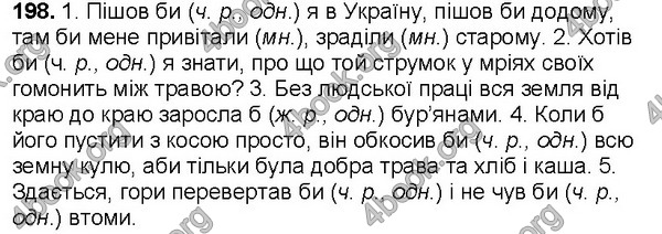 Відповіді Українська мова 7 клас Ющук. ГДЗ