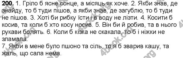 Відповіді Українська мова 7 клас Ющук. ГДЗ