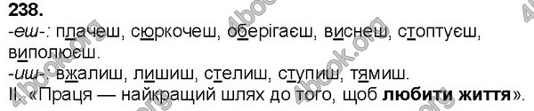 Відповіді Українська мова 7 клас Ющук. ГДЗ