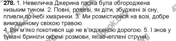 Відповіді Українська мова 7 клас Ющук. ГДЗ