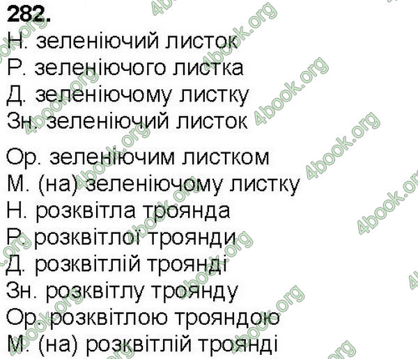 Відповіді Українська мова 7 клас Ющук. ГДЗ