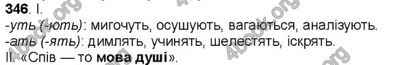 Відповіді Українська мова 7 клас Ющук. ГДЗ