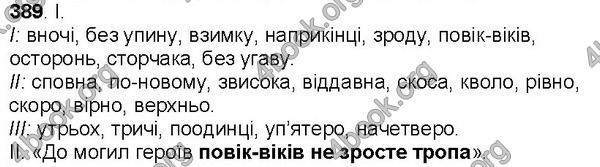 Відповіді Українська мова 7 клас Ющук. ГДЗ