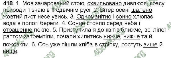 Відповіді Українська мова 7 клас Ющук. ГДЗ