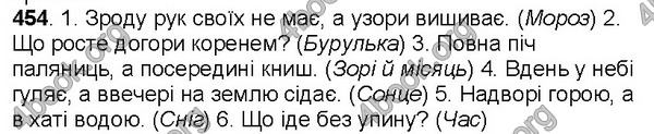 Відповіді Українська мова 7 клас Ющук. ГДЗ