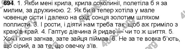 Відповіді Українська мова 7 клас Ющук. ГДЗ