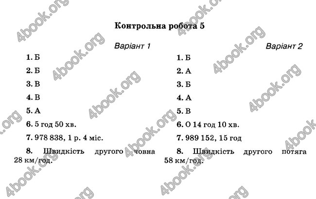 Відповіді (ответы) - ДПА (ПКР) Математика 4 клас 2017. Освіта