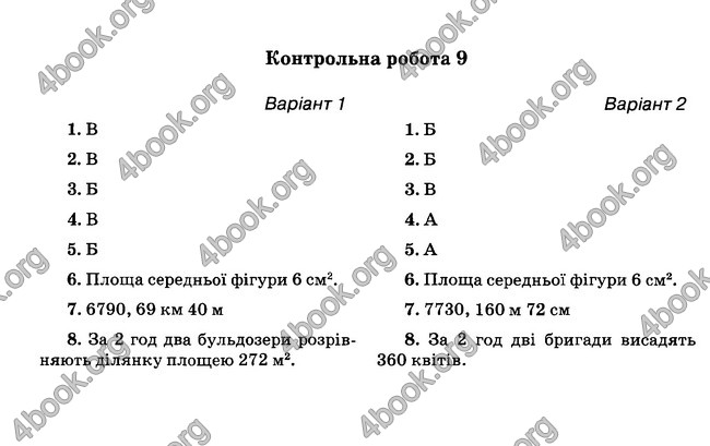 Відповіді (ответы) - ДПА (ПКР) Математика 4 клас 2017. Освіта