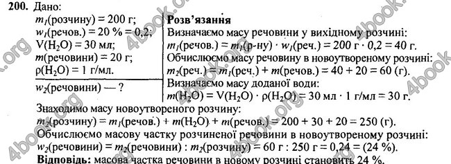 ГДЗ Хімія 7 клас Попель 2015