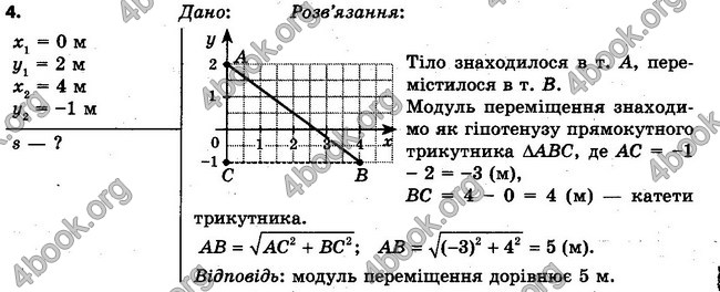 ГДЗ (Ответы, решебник) Фізика 7 клас Засєкіна 2015