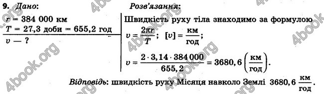 ГДЗ Фізика 7 клас Засєкіна 2015