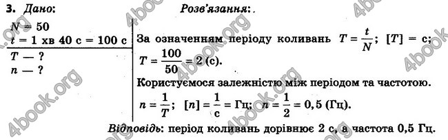 ГДЗ (Ответы, решебник) Фізика 7 клас Засєкіна 2015