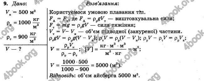 ГДЗ (Ответы, решебник) Фізика 7 клас Засєкіна 2015