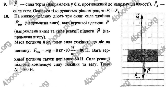 Відповіді Фізика 7 клас Бар’яхтар 2020 (2015)