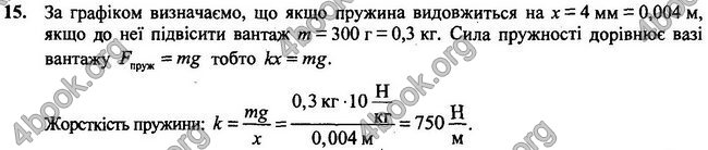 Відповіді Фізика 7 клас Бар’яхтар 2020 (2015)