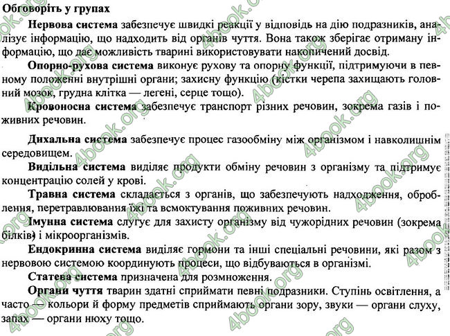 Відповіді Біологія 7 клас Остапченко 2015