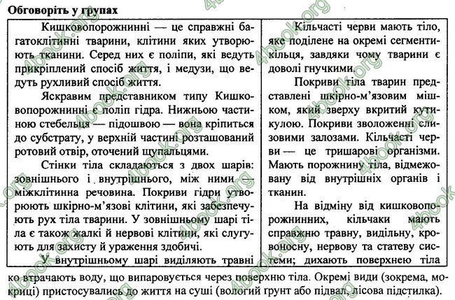 Відповіді Біологія 7 клас Остапченко 2015