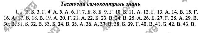 Відповіді Біологія 7 клас Остапченко 2015