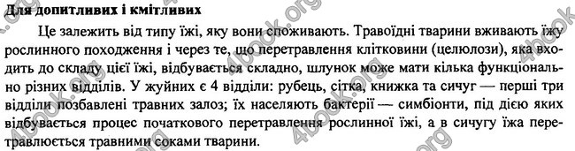 Відповіді Біологія 7 клас Остапченко 2015