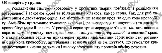 Відповіді Біологія 7 клас Остапченко 2015