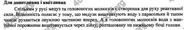 Відповіді Біологія 7 клас Остапченко 2015