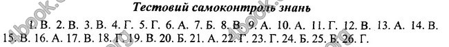 Відповіді Біологія 7 клас Остапченко 2015